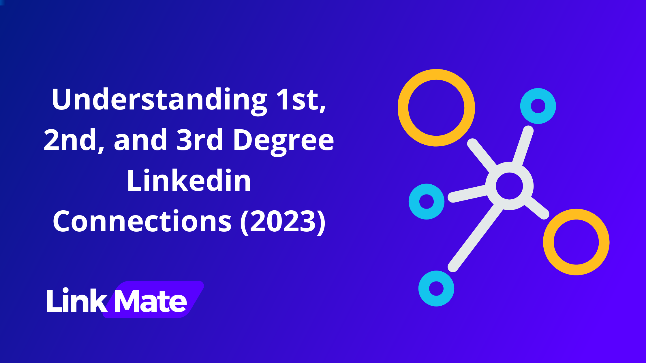 Understanding 1st, 2nd, and 3rd Degree Linkedin Connections (2023)