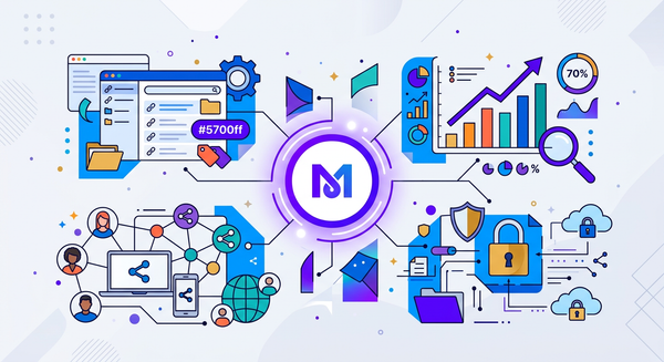 Linkmate Features and Benefits: The Ultimate Guide to LinkedIn Engagement in 2026